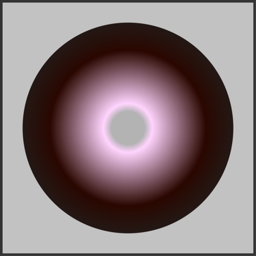 Guidance 3