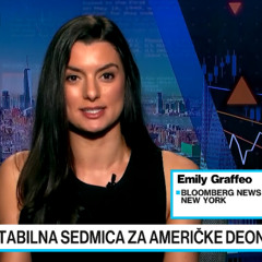 Leveraged Position (Explicit)