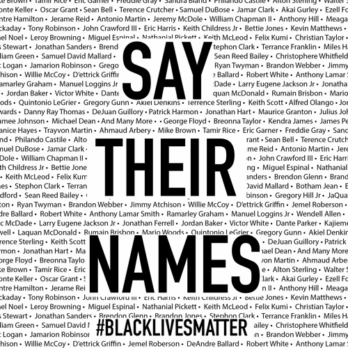 Stream Say Their Names By Smasheltooth Listen Online For Free On
