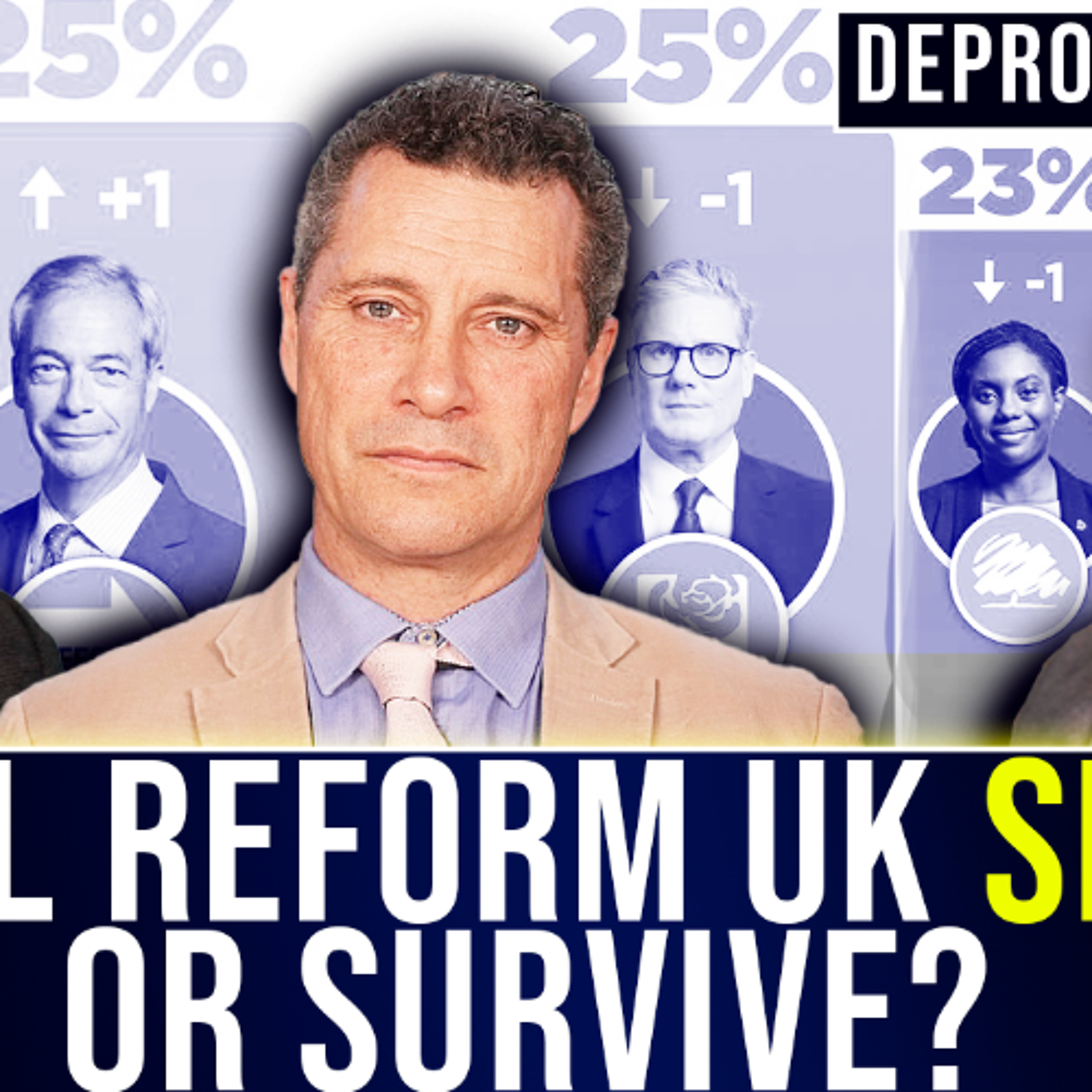 Rupert Lowe & Nigel Farage Civil War was INEVITABLE: Steven Woolfe, former UKIP Leadership Contender