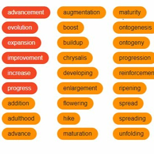 Stream synonyms for evolving by hübsch by hübsch Listen online for