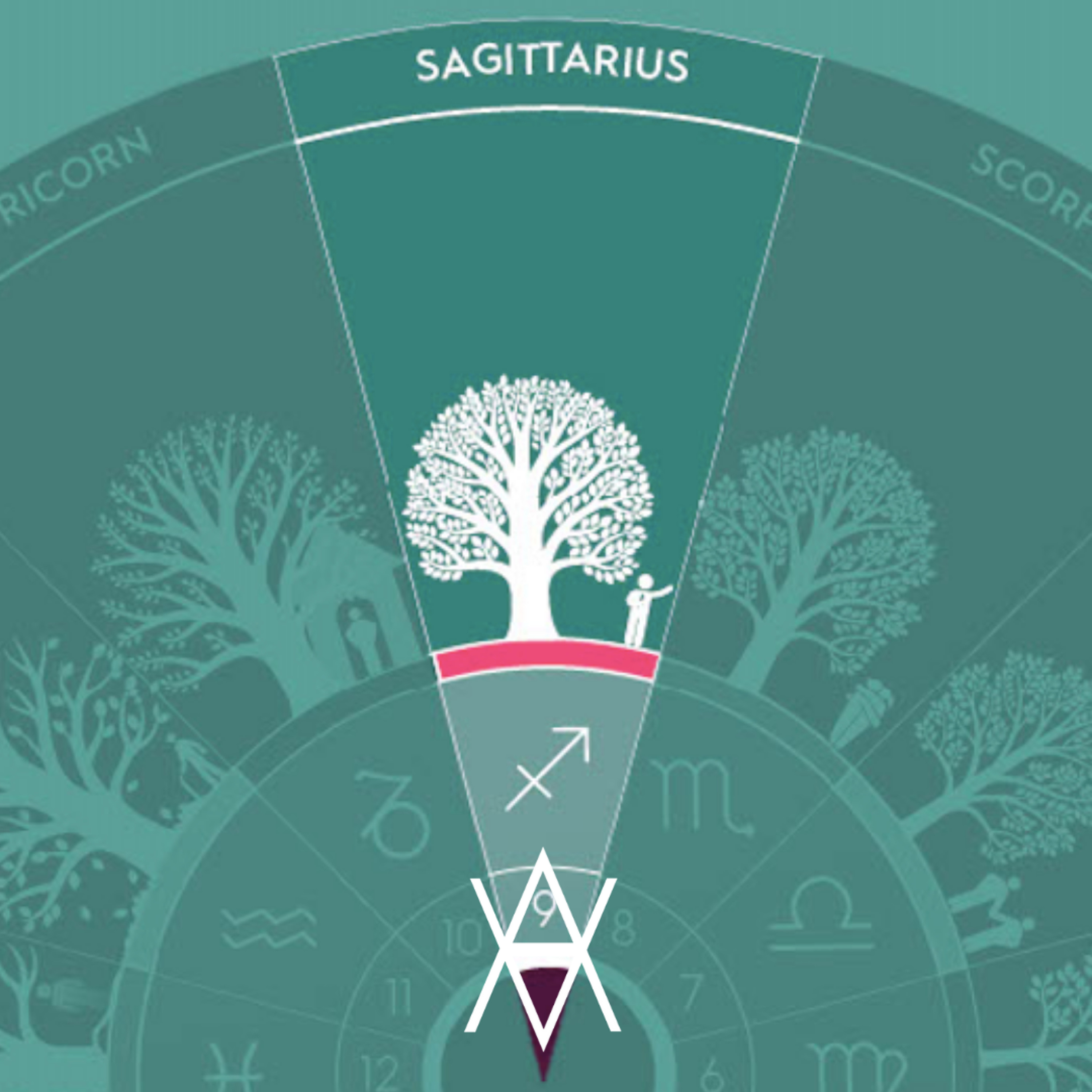 Accessible Astrology with Psychotherapist + Astrologer Eugenia Krok, MA