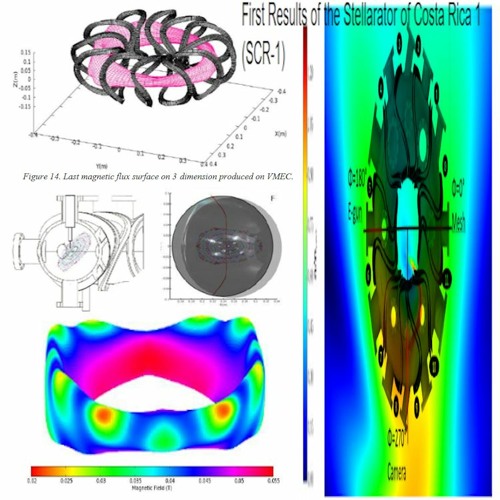 SCR-1