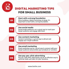 Small Business, Big Impact: Digital Marketing Services