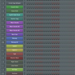 Imaginary Simulation