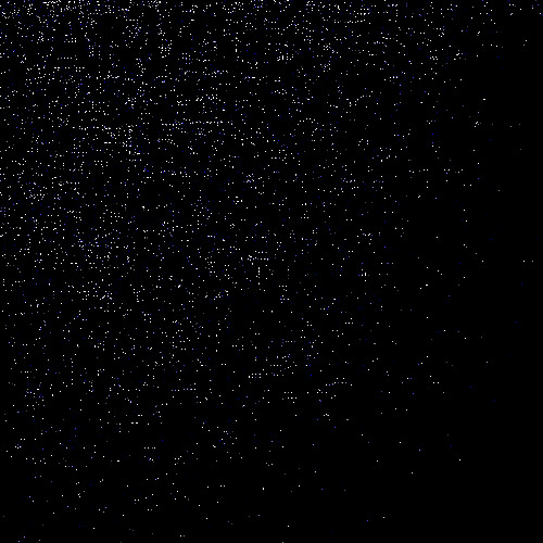 no copyright strings
