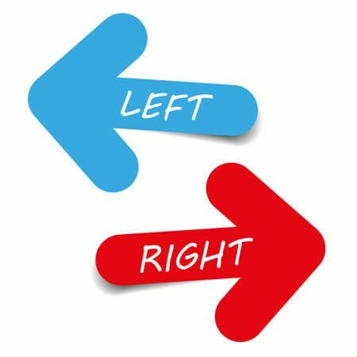 The left rights the left rights. Right left flashcards. Left right flashcard. Left right. Картинка left right.