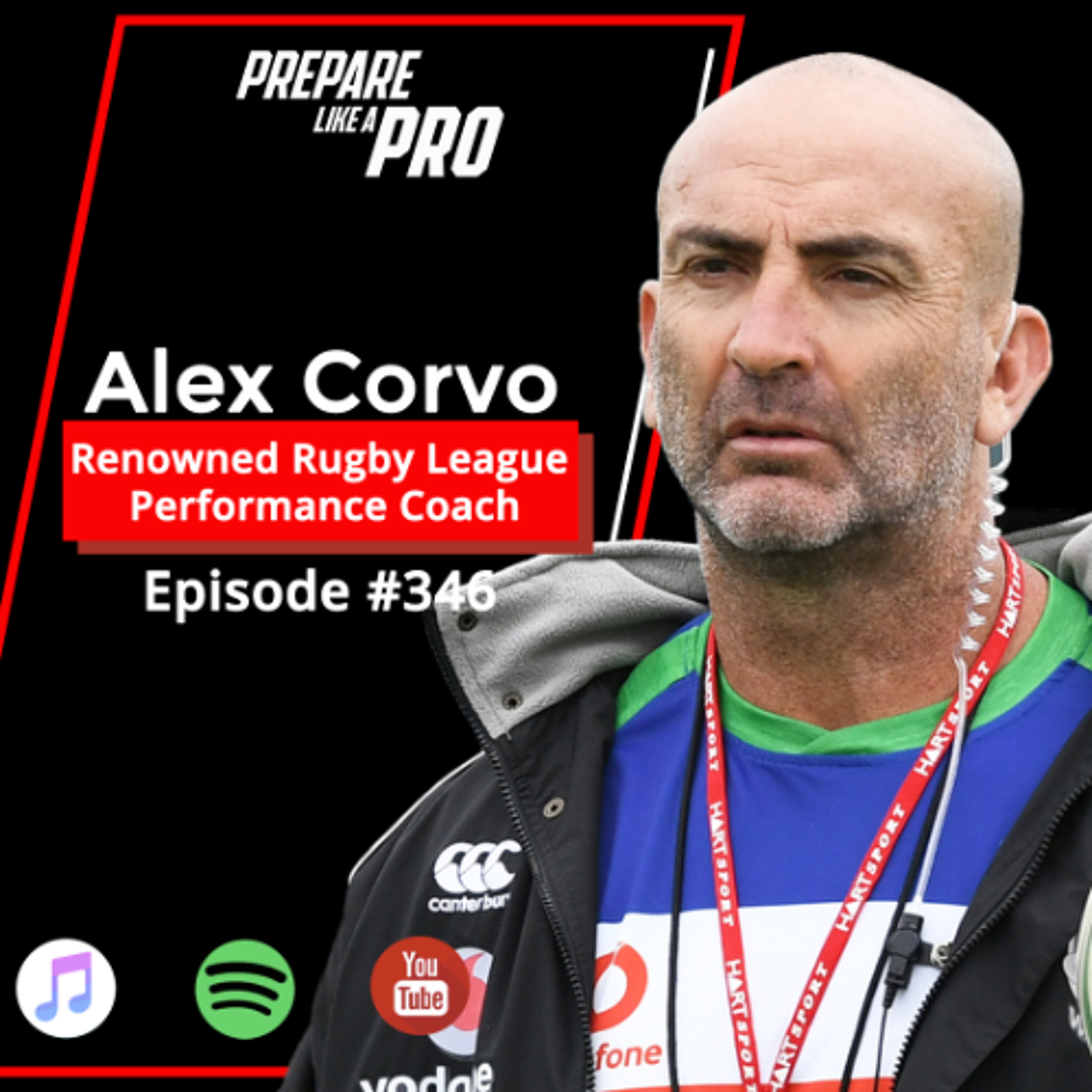 #346 - Alex Corvo, Behind the Whistle: Evolving Rugby League Performance from the Gym to the Game