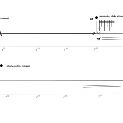 Katarina Gryvul Vacuum
