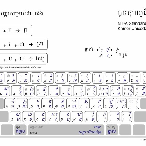 Stream Khmer Unicode Typing Software Free Download Cracked By