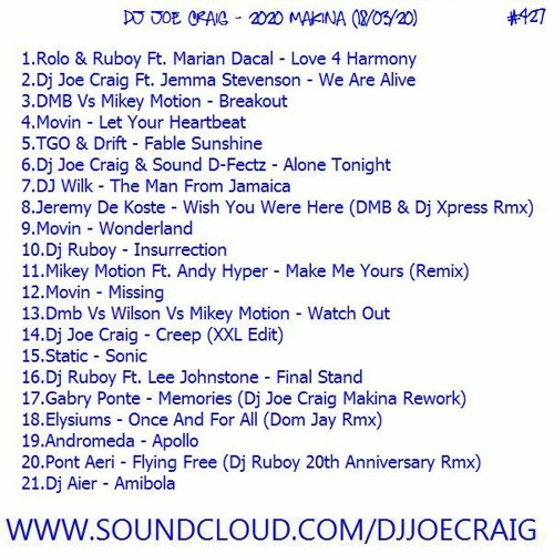 427.Dj Joe Craig - 2020 Makina Mix (18-03-20)