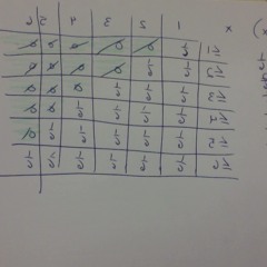 For my Father. Love ya D!