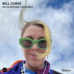 Bell Curve - 06 April 2024