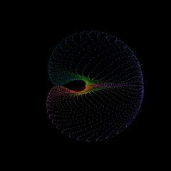 grrroov3Detournement_cvDays_draft