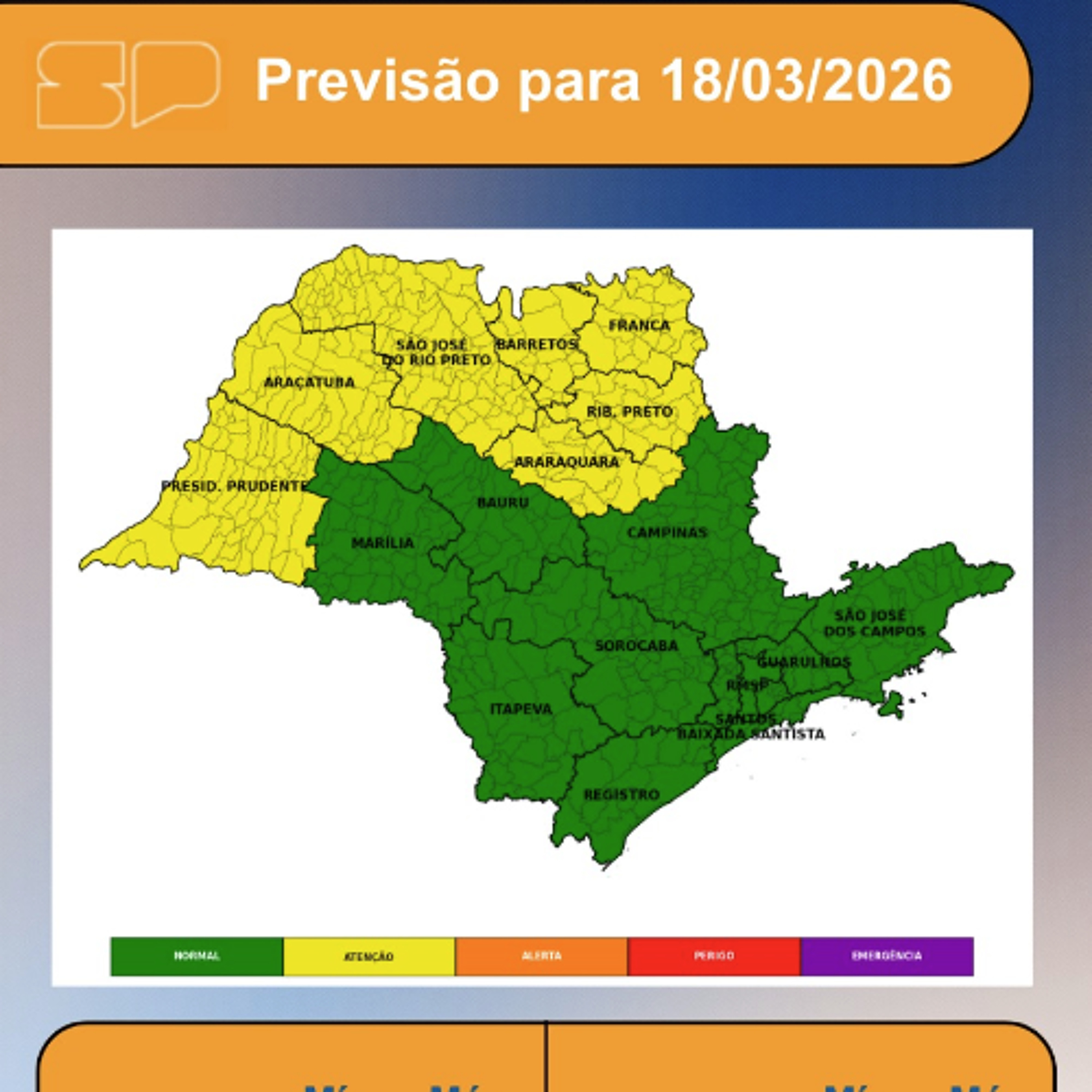 Defesa Civil - Quarta-feira, dia 18/03,  o dia será de sol com algumas nuvens em todo o estado de São Paulo