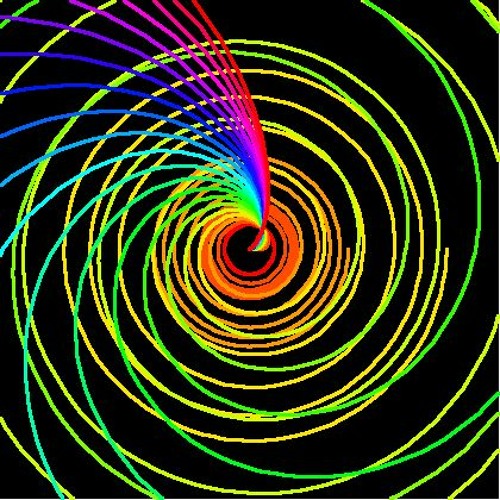 24seven Spirals Inside My Deepmind