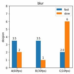 algorithmic composition by piano