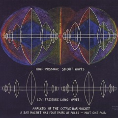 ...inspirations... - Picture 8 - Walter Russell, short version