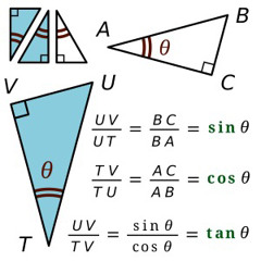 Guide - Figures All I Am Is Animation