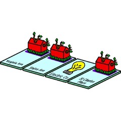 DVS NME - Natural Monopoly