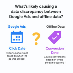 Why Google Ads and Offline Conversion Data Don’t Always Match