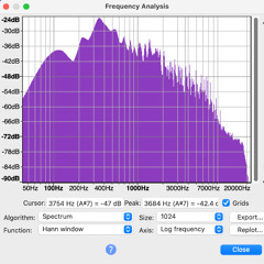 Intentionally listening