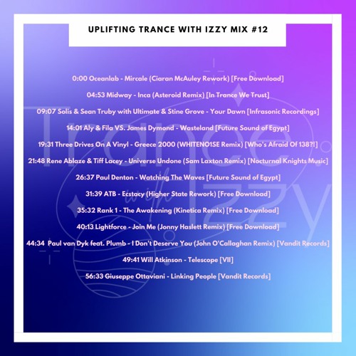 Uplifting Trance With Izzy Mix #12