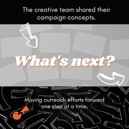 The Creative Agency Shared Campaign Concepts. What's Next. by Brooke Tully
