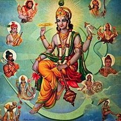 VISHNU MANTRA FOR FORTUNE & GOOD LUCK / VERY POWERFUL / MANGALAM BHAGWAN