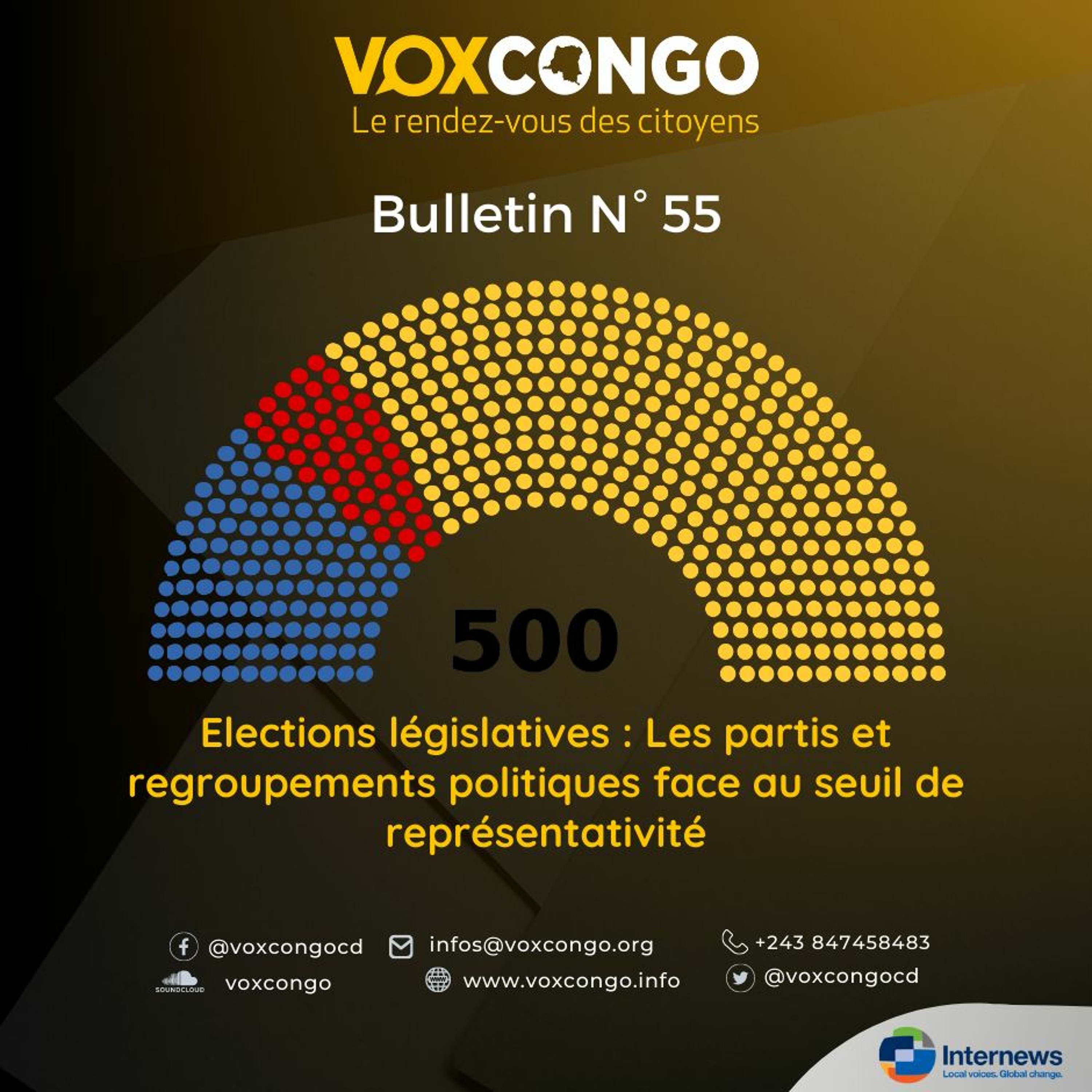 Français Bulletin Voxcongo Elections Législatives – Les Partis Et Regroupements Politiques Face….