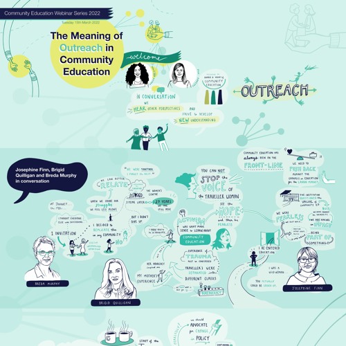 4. Meaning Of Outreach In Community Ed