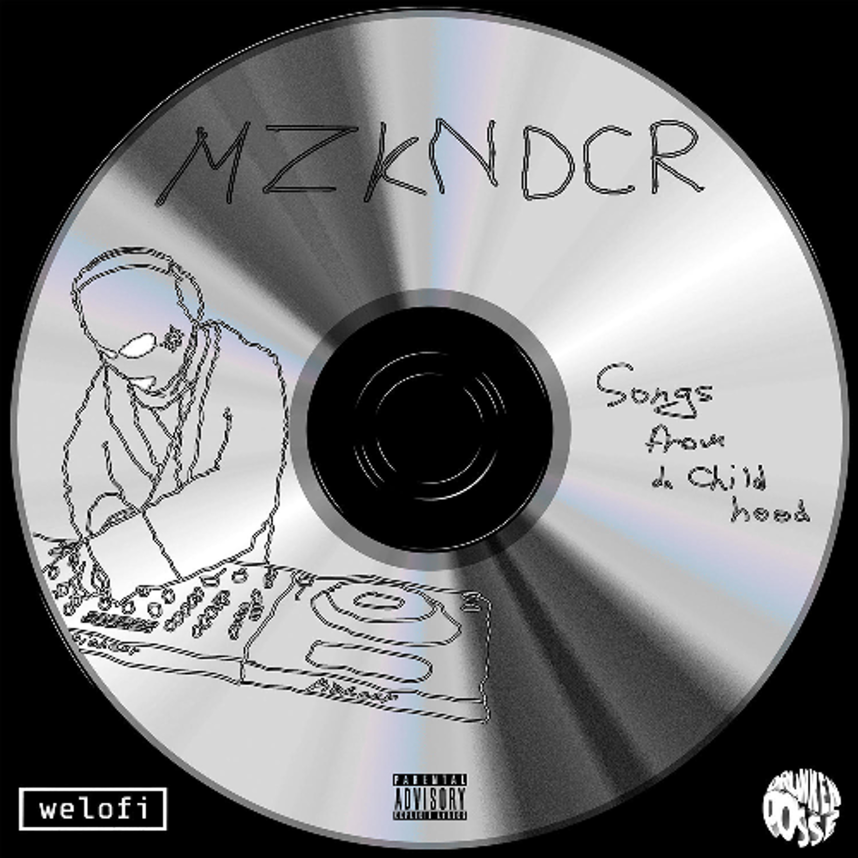 mzkndcr – филгуд [Welofi]