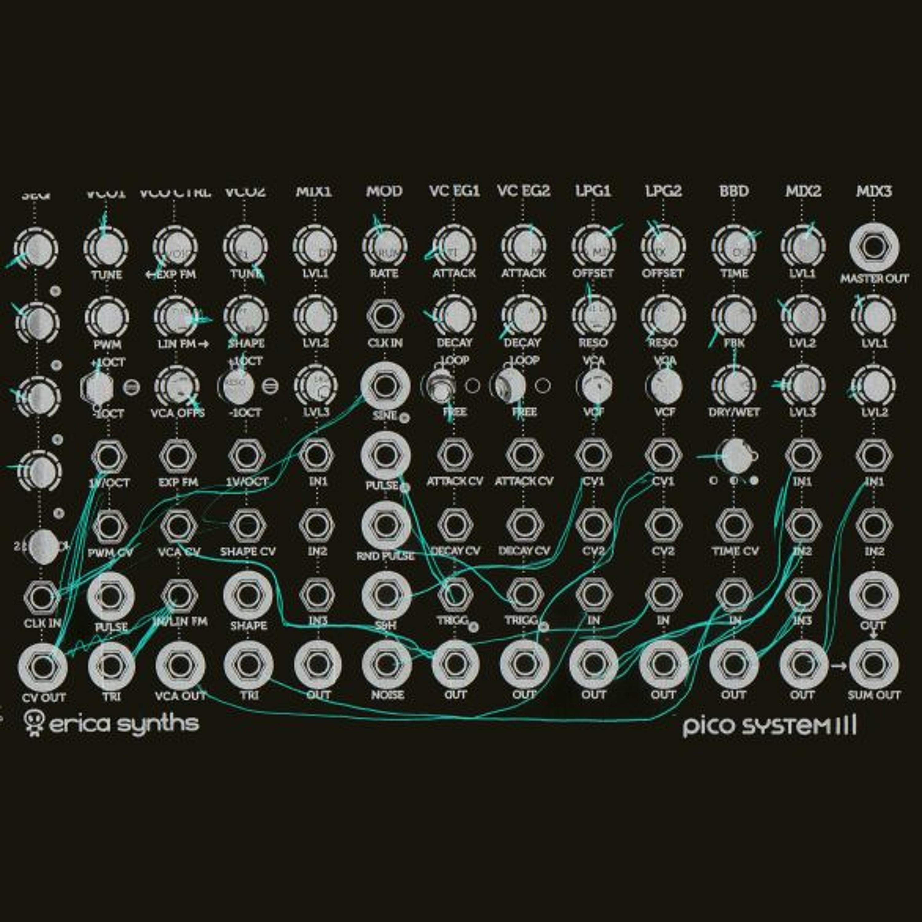 SEQVCOTRIS&HVCF-loop episode artwork