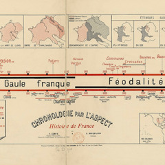 Les grandes périodes historiques : leurs limites