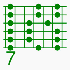 Et vokalt arrangement af Uden Forsvar - Marie Key