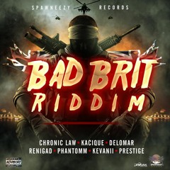 #1 Brandnew Riddimz 2021 Vol. 2