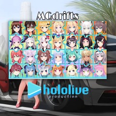 Fukkireta(Hololive cover) Eurobeat remix