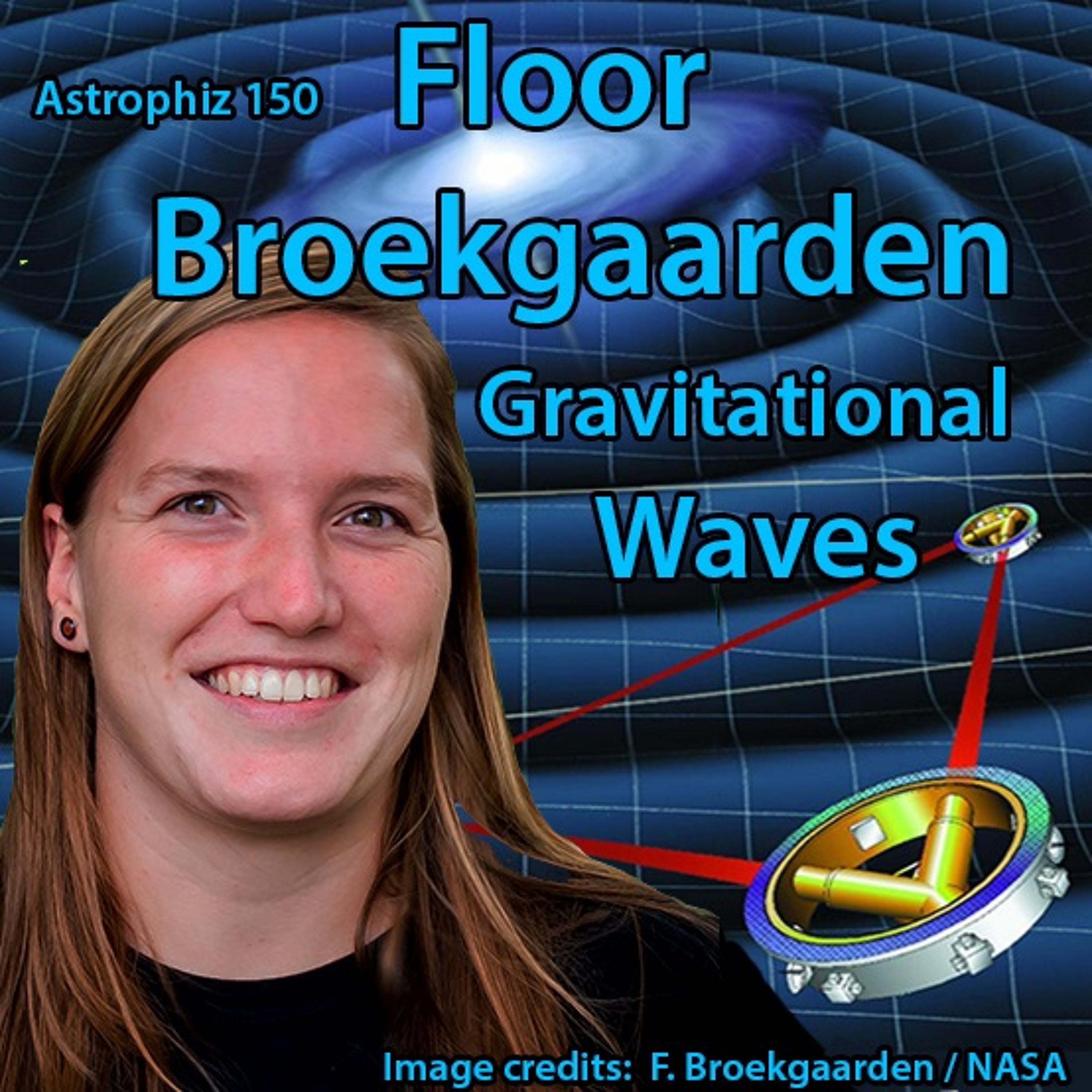 Astronomy Astrophiz Podcasts