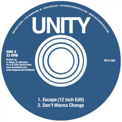 Don't Wanna Change (Nostalgia 77 Remix)