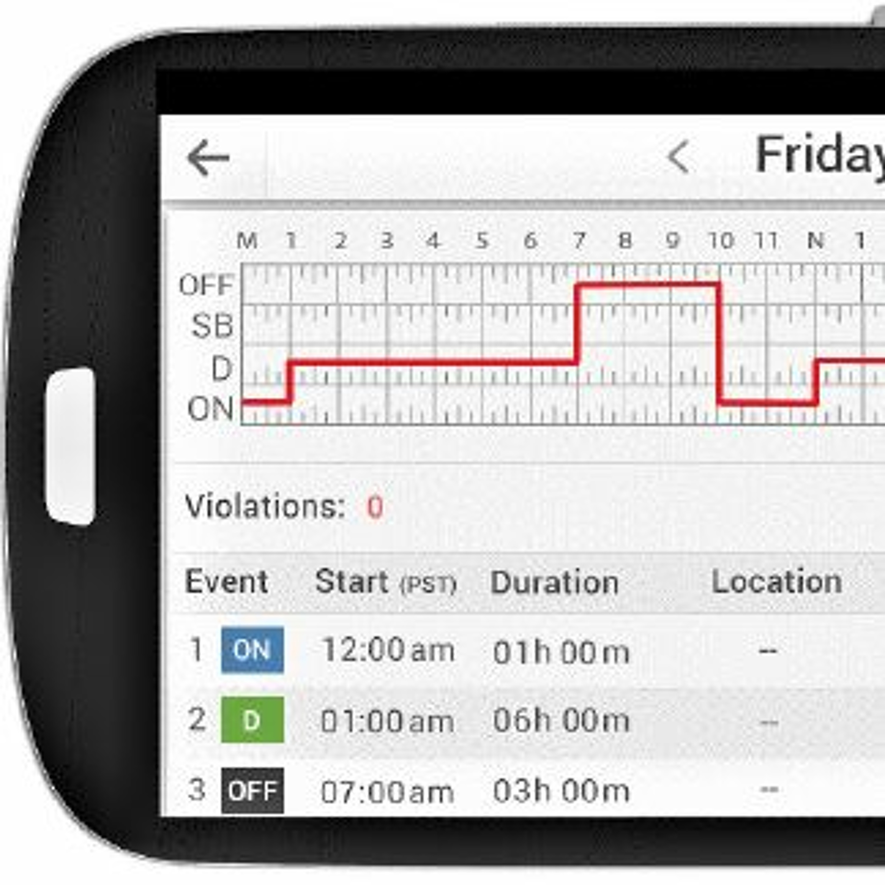 Final review: Hours of service changes recap, detailed explanation with FMCSA thumbnail