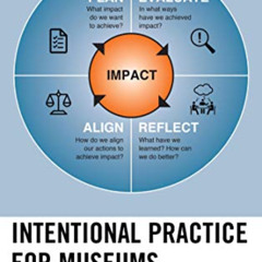 [DOWNLOAD] EPUB 💜 Intentional Practice for Museums: A Guide for Maximizing Impact by