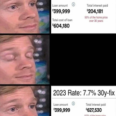 take a loan oujt from bank