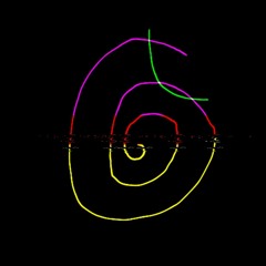∆ Şpri𝖺l ∆