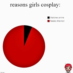 "Reasons Girls Cosplay" Riton & Oliver Heldens Type Beat (Full Backing Track) Hyperpop Type Beat