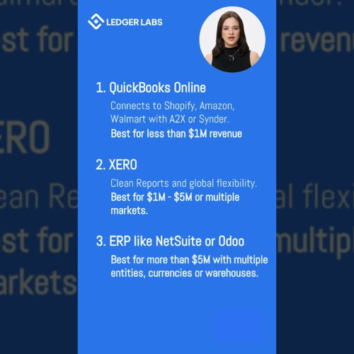 Avoid Wasting $50K on ERP! The Exact Accounting System to Use for Your $1M Ecommerce Brand in 2025 (1)