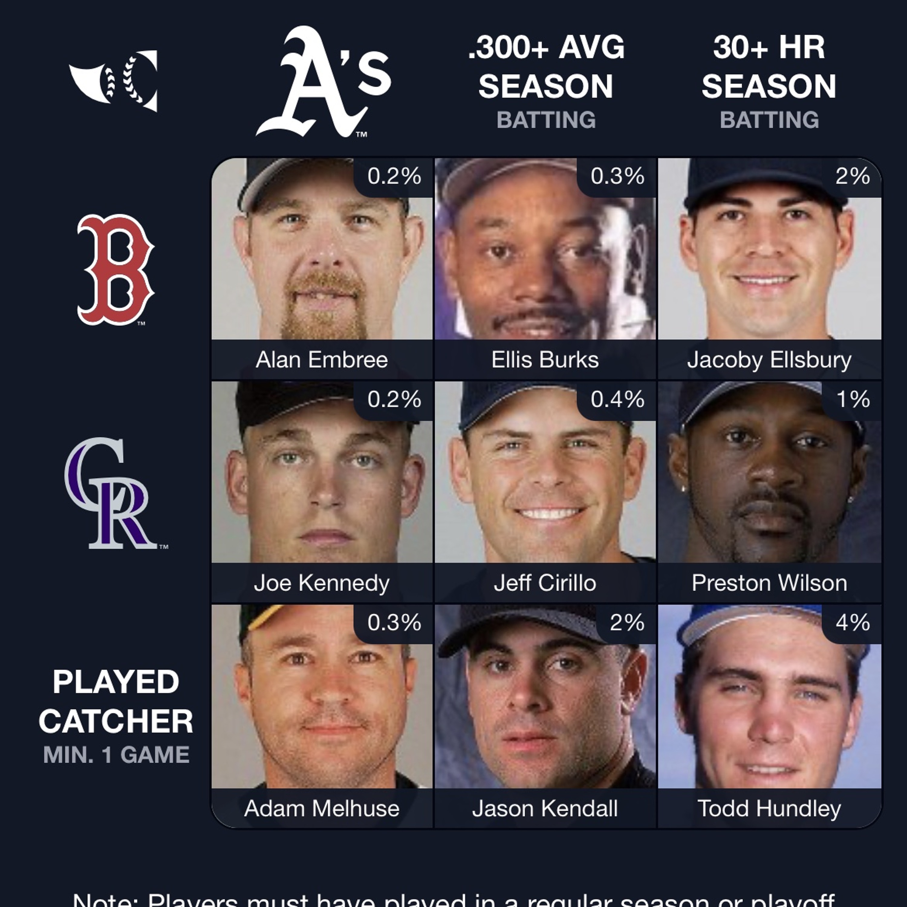 Letter to My Double: Mood Swings of a New York Baseball Fan episode artwork
