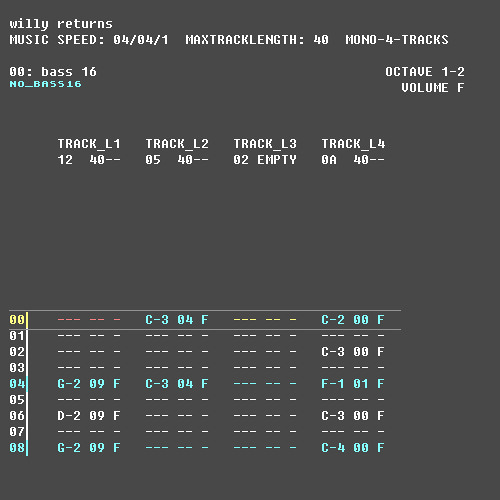 Willy returns (Atari 8bit chiptune)