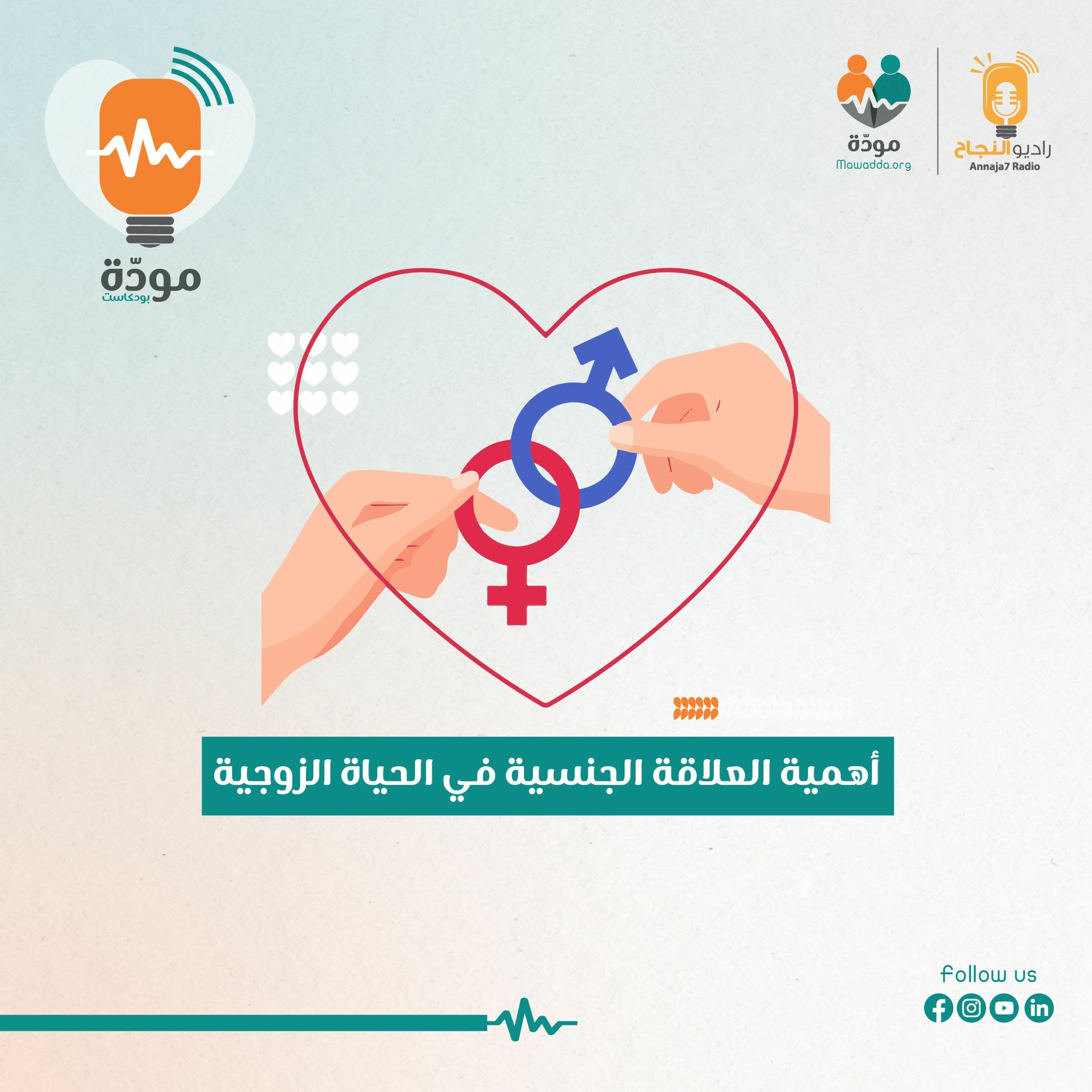 مودة بودكاست - أهمية العلاقة الجنسية في العلاقة الزوجية episode artwork