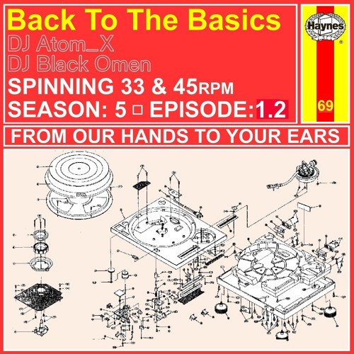 Back To The Basics S5:E1.2