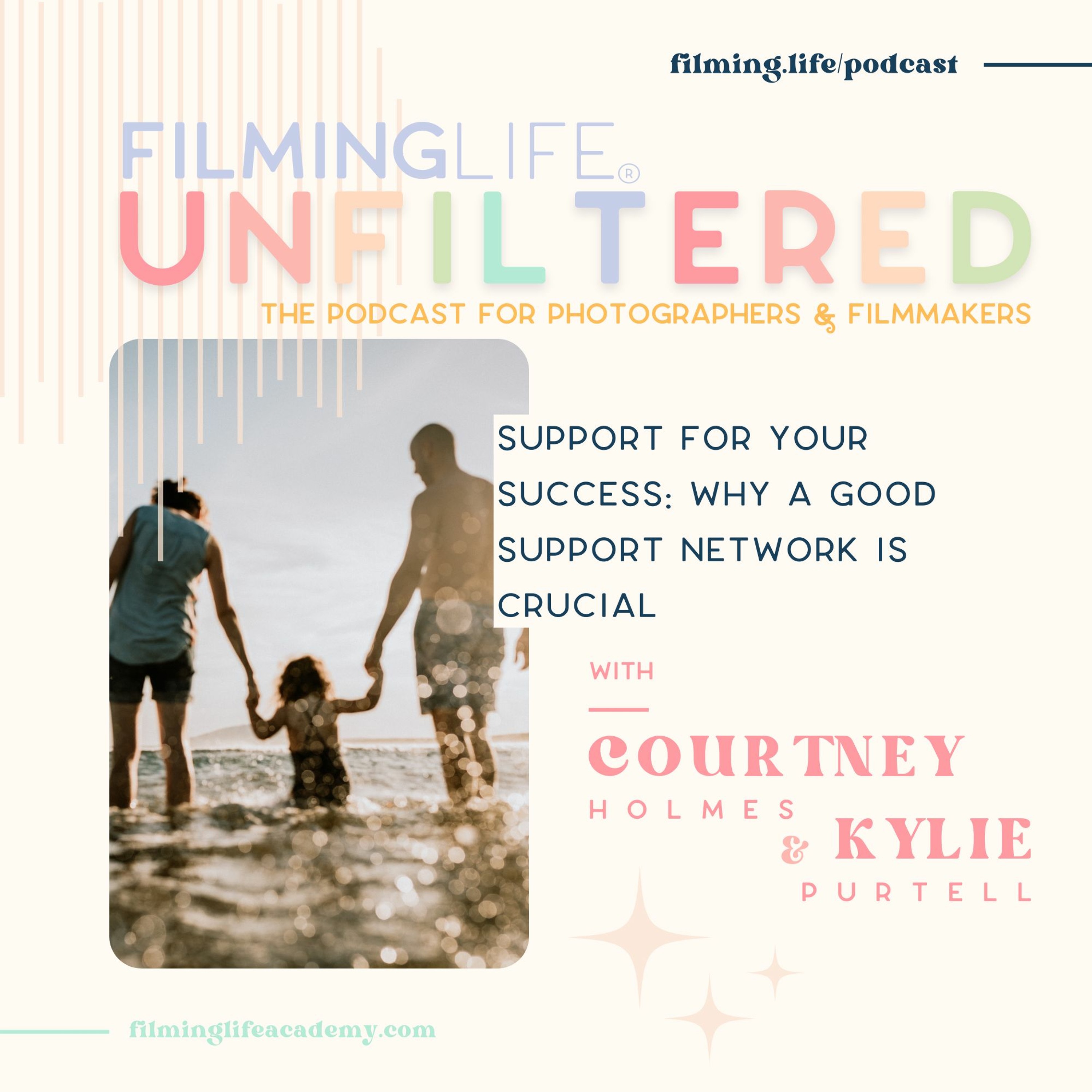 FilmingLife® UNFILTERED Podcast